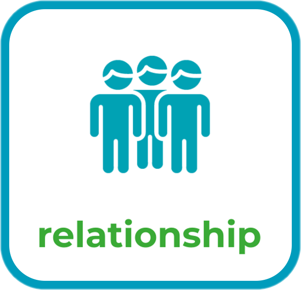 Relationships
